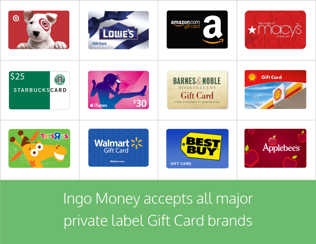 Top U.S. Gift Card Brands